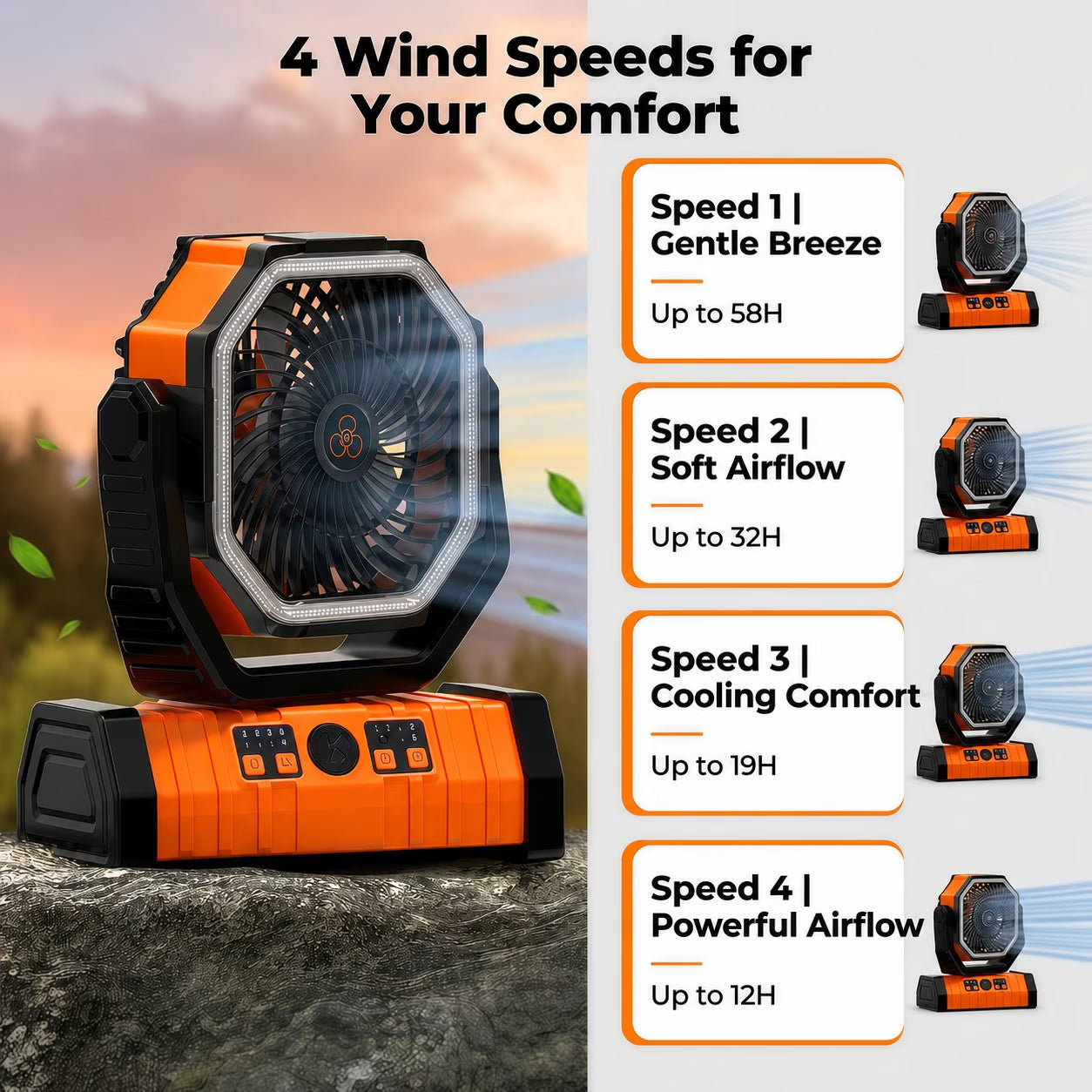 Portable Camping Fan with LED Light 20000Mah Rechargeable Battery Powered Fan with Remote and Timer for Tent, RV, Travel & Emergency Use