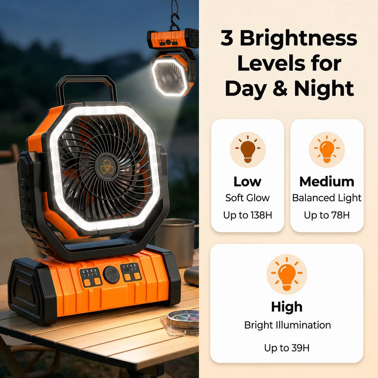Portable Camping Fan with LED Light 20000Mah Rechargeable Battery Powered Fan with Remote and Timer for Tent, RV, Travel & Emergency Use