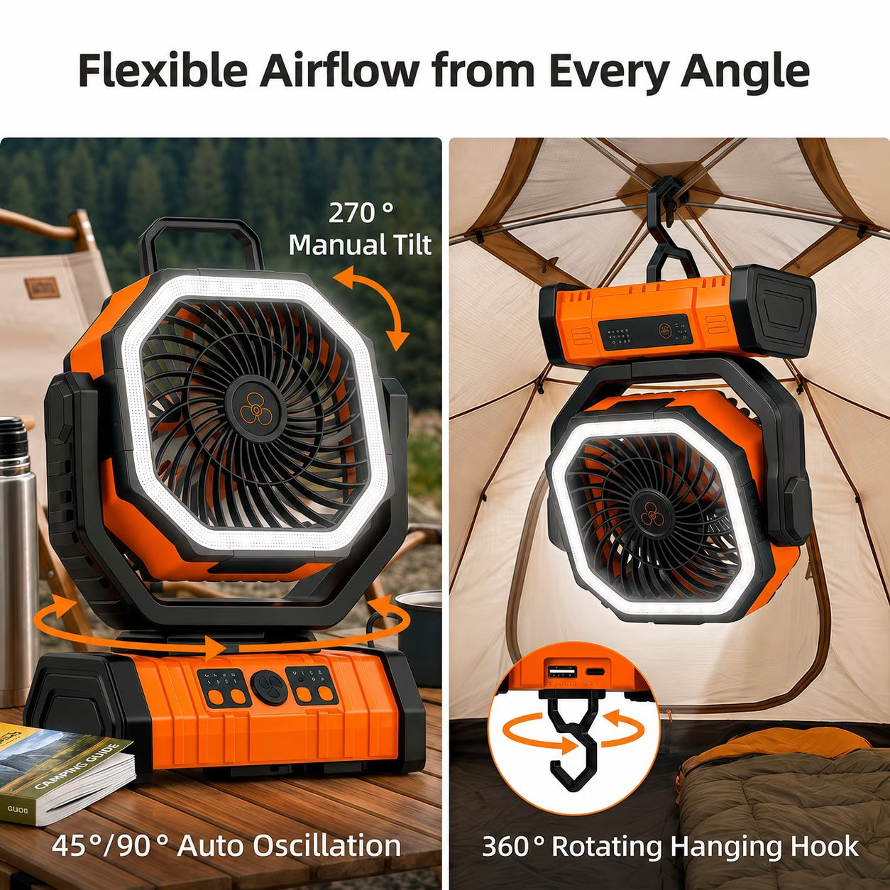 Portable Camping Fan with LED Light 20000Mah Rechargeable Battery Powered Fan with Remote and Timer for Tent, RV, Travel & Emergency Use