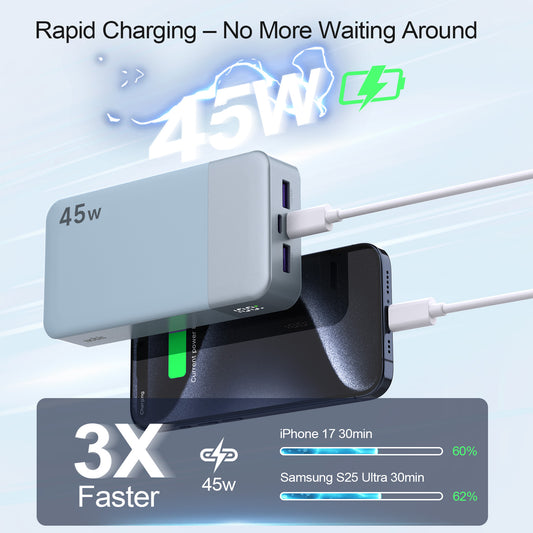 45W Fast Charging Power Bank 20000mAh, Laptop Travel Portable Charger With USB-C