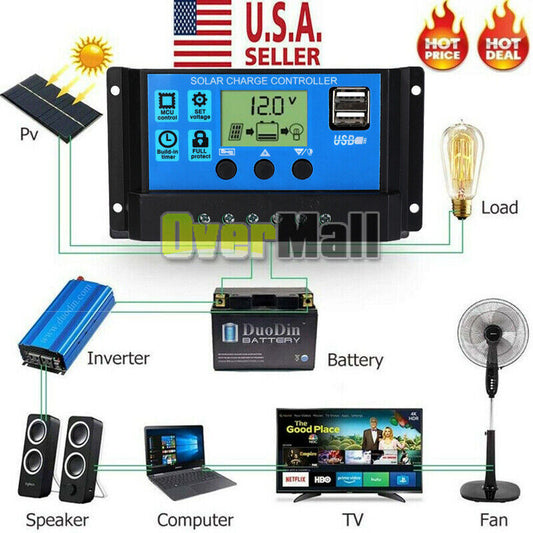 20-80A MPPT Solar Panel Regulator Charge Controller Auto Tracking 12V/24V